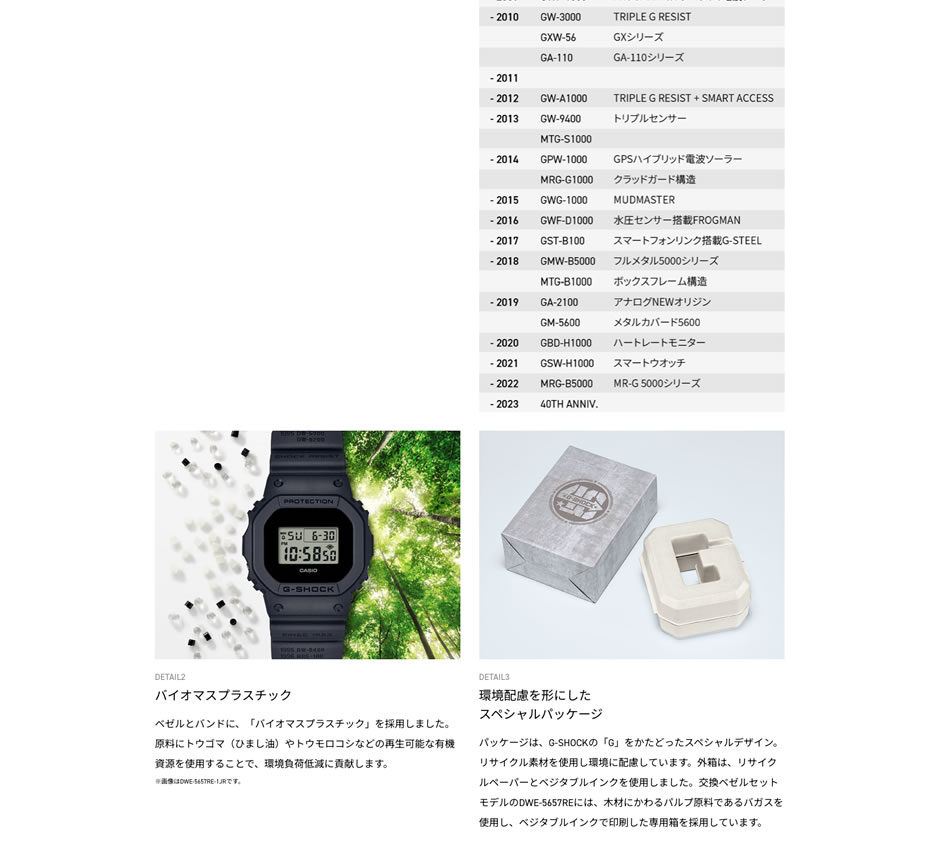 G-SHOCK カシオ CASIO Gショック DWE-5657RE-1JR 40周年限定