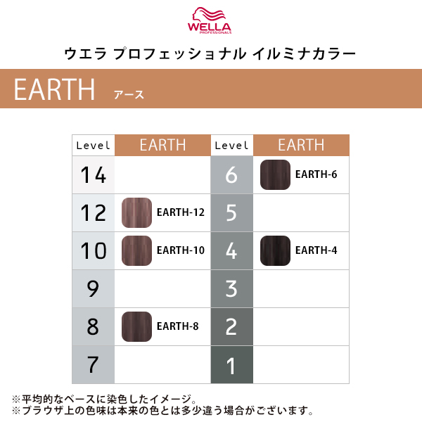 ウエラ プロフェッショナル イルミナ カラー 80g 1剤 【EARTH