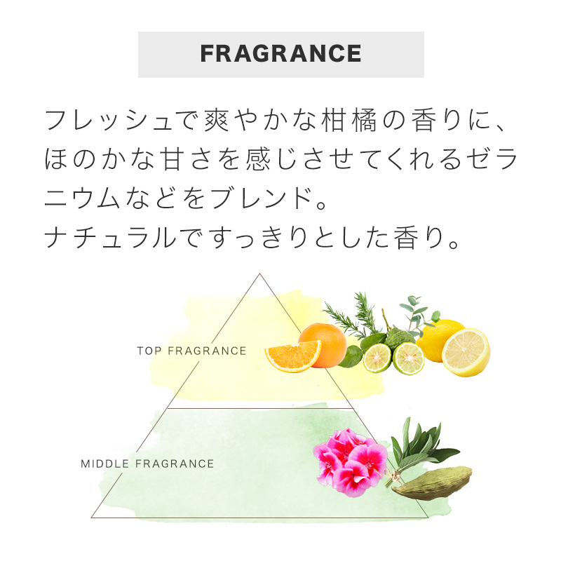 【公式】ハル コスメティックス カオルデイ エ...の詳細画像5