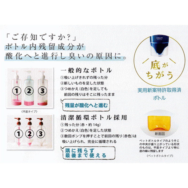 サニープレイス アプルセルシャンプー プレミアム 800ml 詰替用|アプルセル アプルセルプレミアム アプルセルプレミアムシャンプー アプルセルシャンプー | SUNNY PLACE | 04