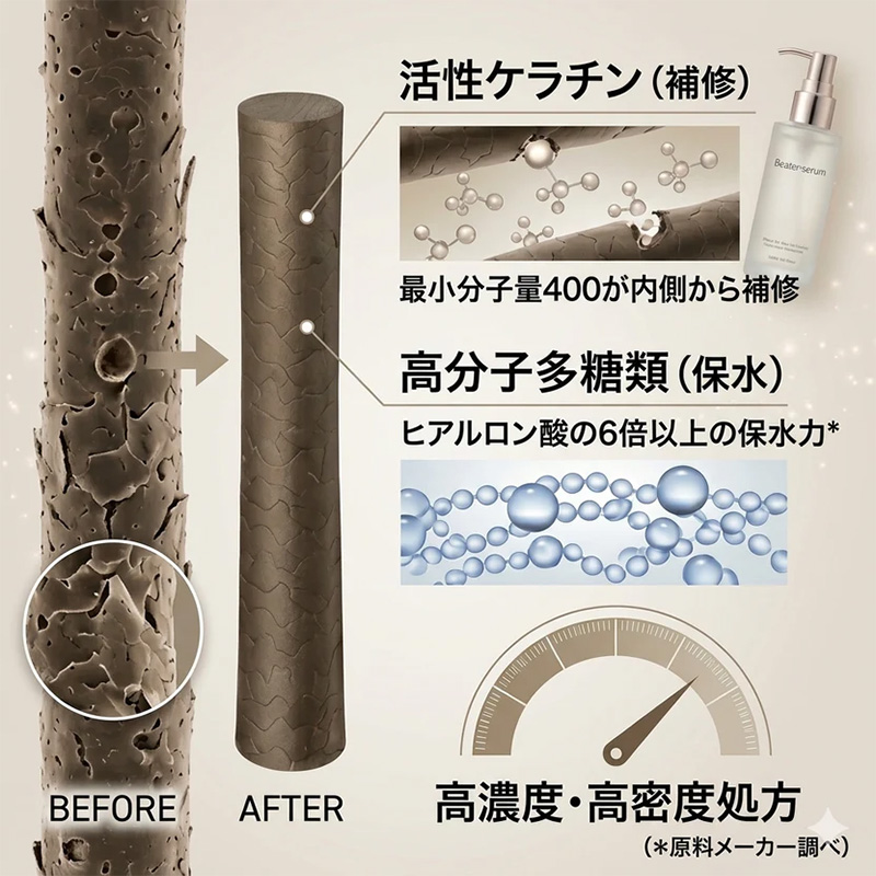 正規取扱店 ビーターコスメティクス ビーター ビーターセラム 200g 詰