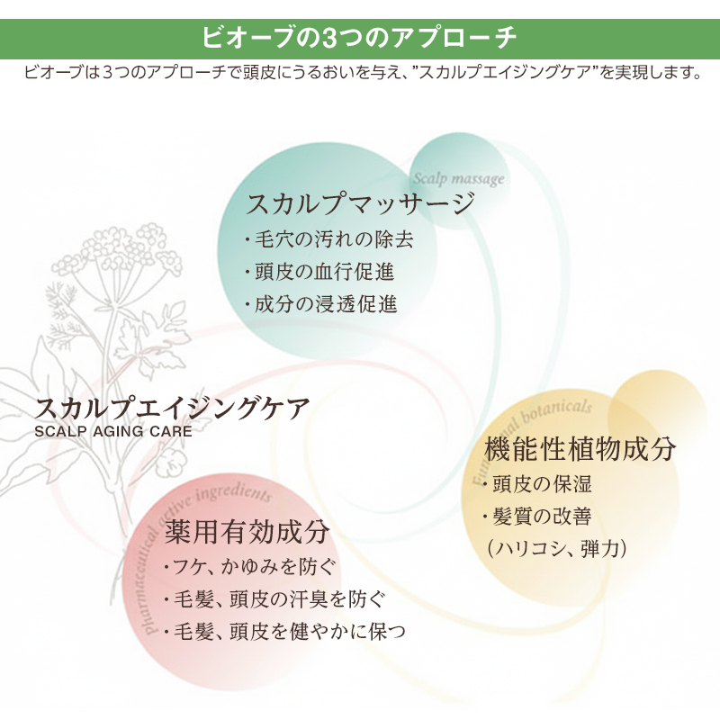 デミ ビオーブ フォルスナリシング 150ml （トリガータイプ）|洗い流さ