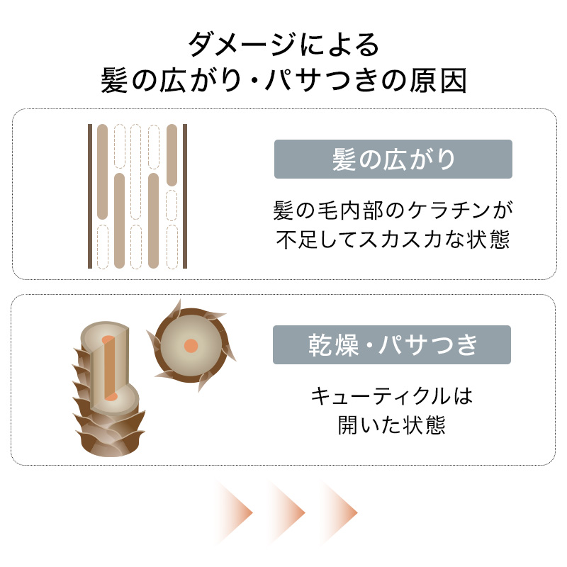 イロノワ Cashmere Treatment カシミヤ トリートメント 1000g 詰替用
