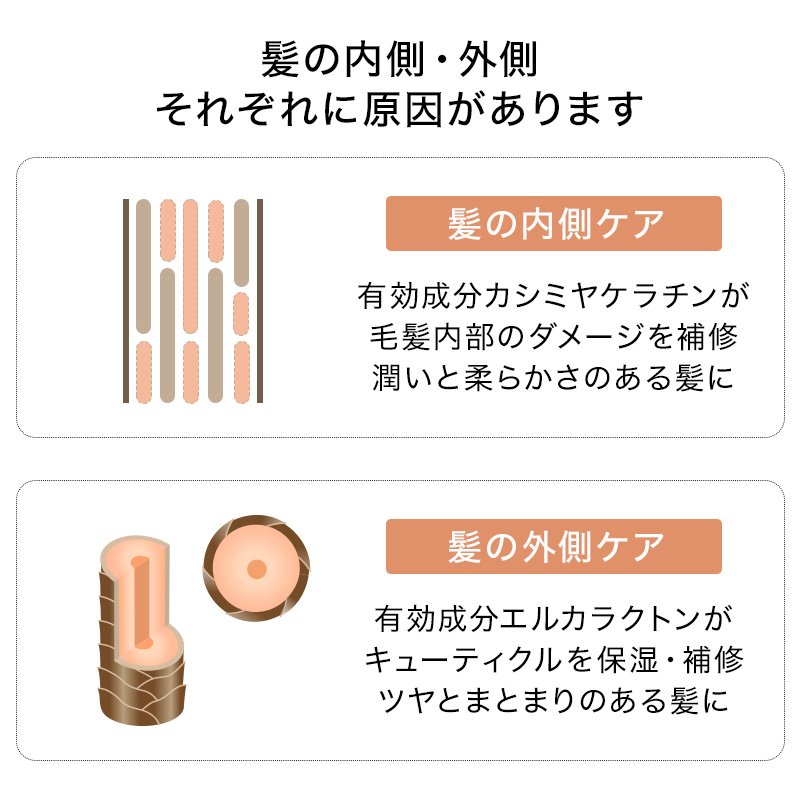 イロノワ Cashmere Treatment カシミヤ トリートメント 1000g 詰替用