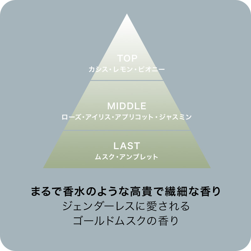 イロノワ Cashmere Treatment カシミヤ トリートメント 1000g 詰替用