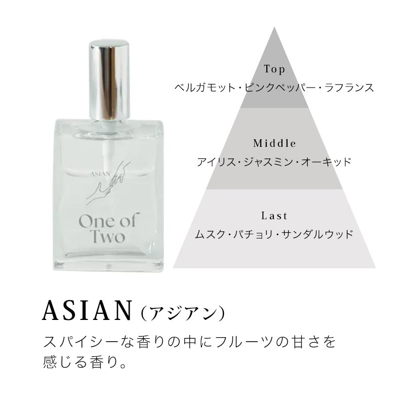 Nez reflet One of Two オーデパルファム 50ml|テ アップルペア
