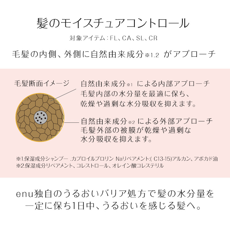 ナカノ エヌ シャンプー MD 600ml + リペアメント 600g 計2個 ポンプ