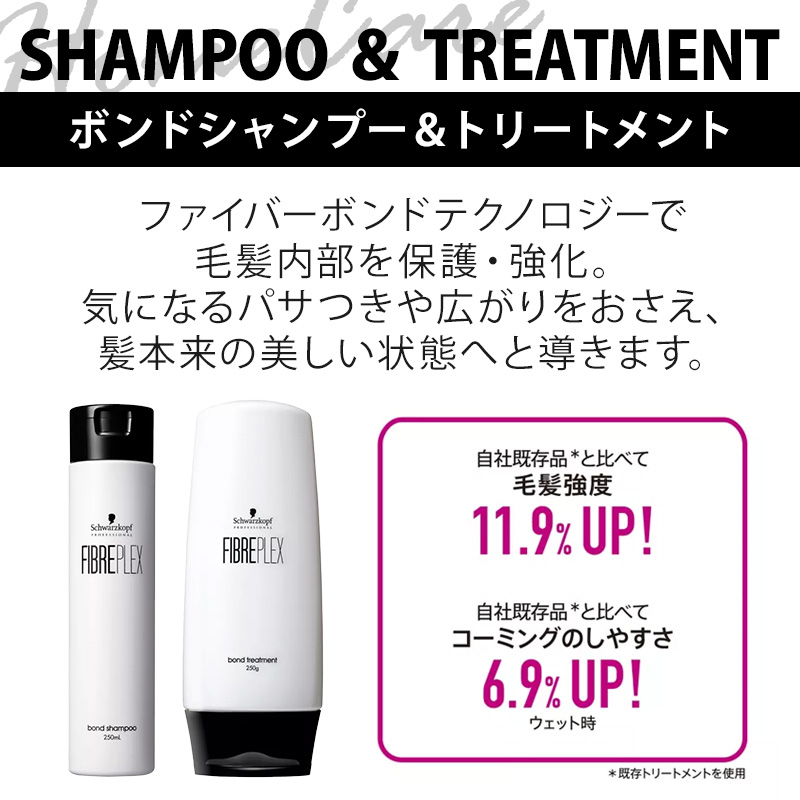 シュワルツコフ ファイバープレックス パウダーブリーチ 30g（6包入）|ブリーチ剤 脱色剤 ヘアブリーチ カラー剤 サロン専売 美容室 おすすめ  美容院専売