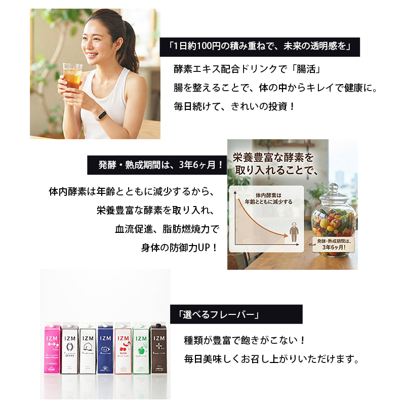 IZM イズム ダイエット プラムゼリー 20...の詳細画像2