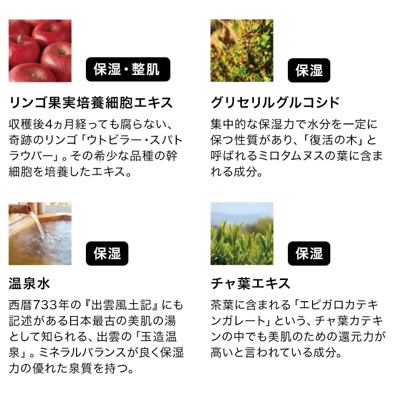 バルクオム THE JOURNEY ザ ジャーニー シャンプー コンディショナー 詰替用セット 各1800g 計2個 ボトル容器付き|BULKHOMME メンズヘアケア ヘアケアセット | BULK HOMME | 03