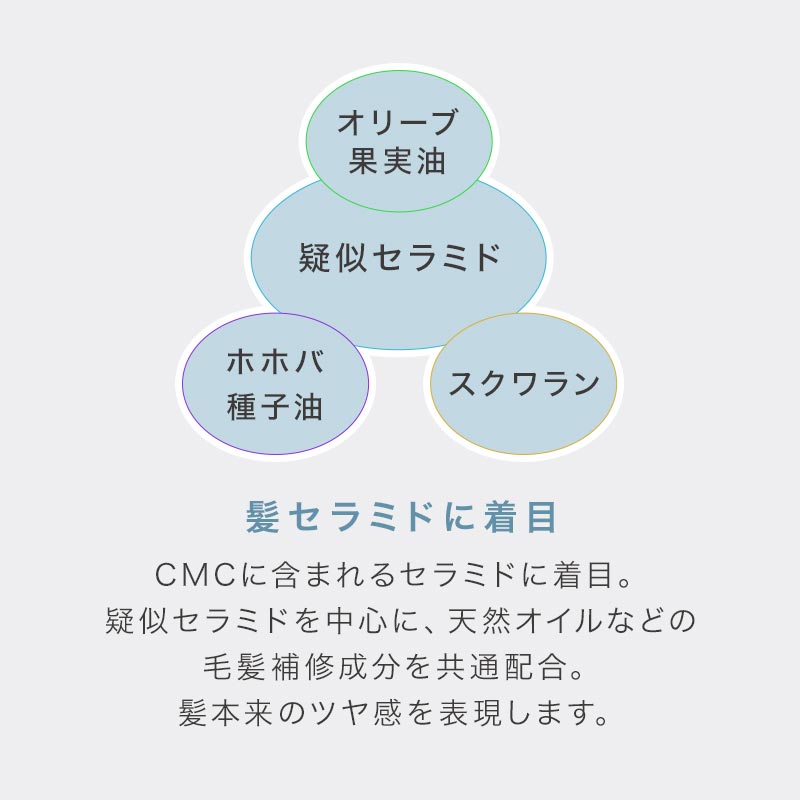 アリミノ マークユー バームフォーム 120g|ミディアム ハード ヘア スタイリング セット スタイリング剤 バーム フォーム 泡 ムース ワックス つや 艶 リッジ | アリミノ | 02