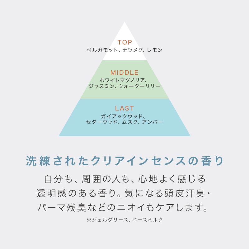アリミノ マークユー バームフォーム 120g|ミディアム ハード ヘア スタイリング セット スタイリング剤 バーム フォーム 泡 ムース ワックス つや 艶 リッジ | アリミノ | 04