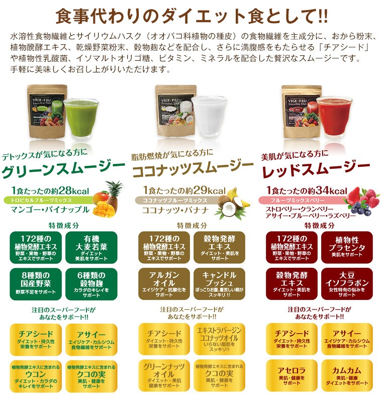 ジアスメディック ベジフルスムージーダイエット＜グリーン＞300g