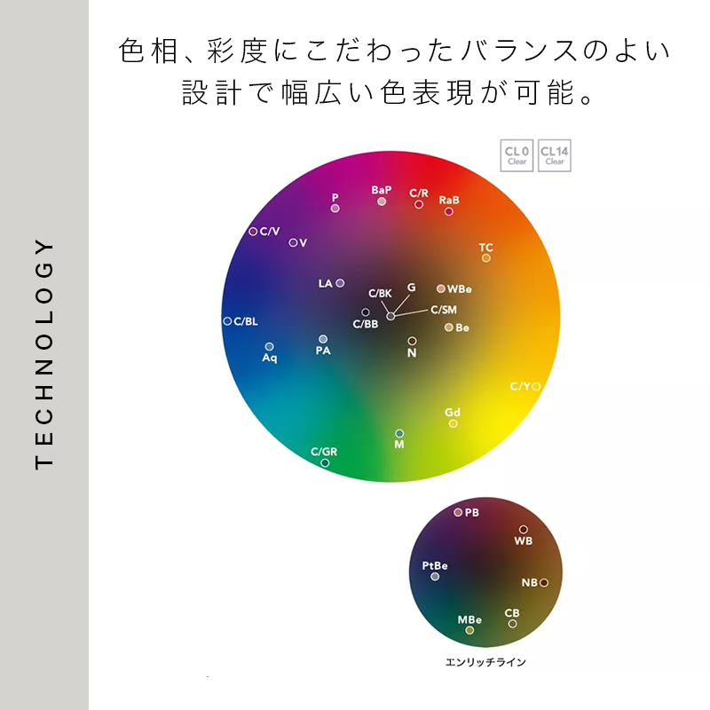 PME エンリッチ NBe 12N 80g 資生堂 ヘアカラーの通販・卸