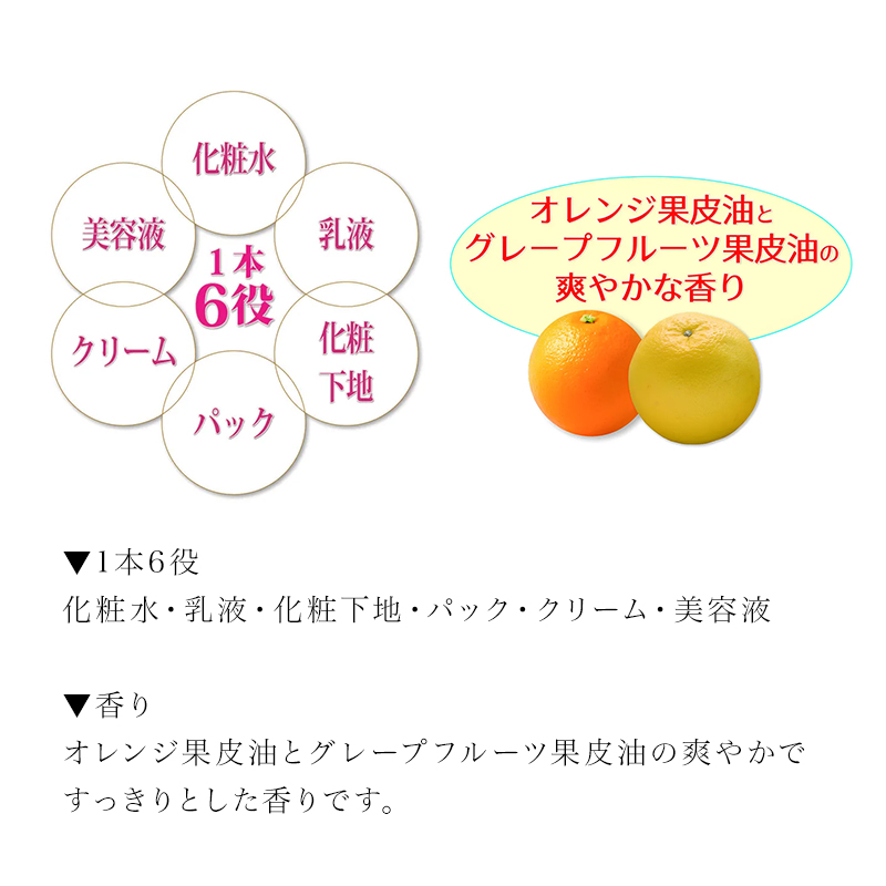 PureLabo ピュアラボ 高濃度ビタミンC誘導体 プレミアムVC