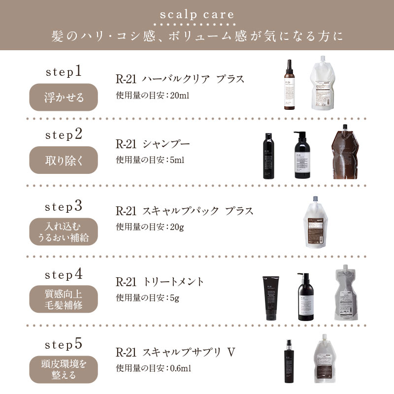 SUNCALL（サンコール） R-21 シャンプー 270ml トリートメント 250g お