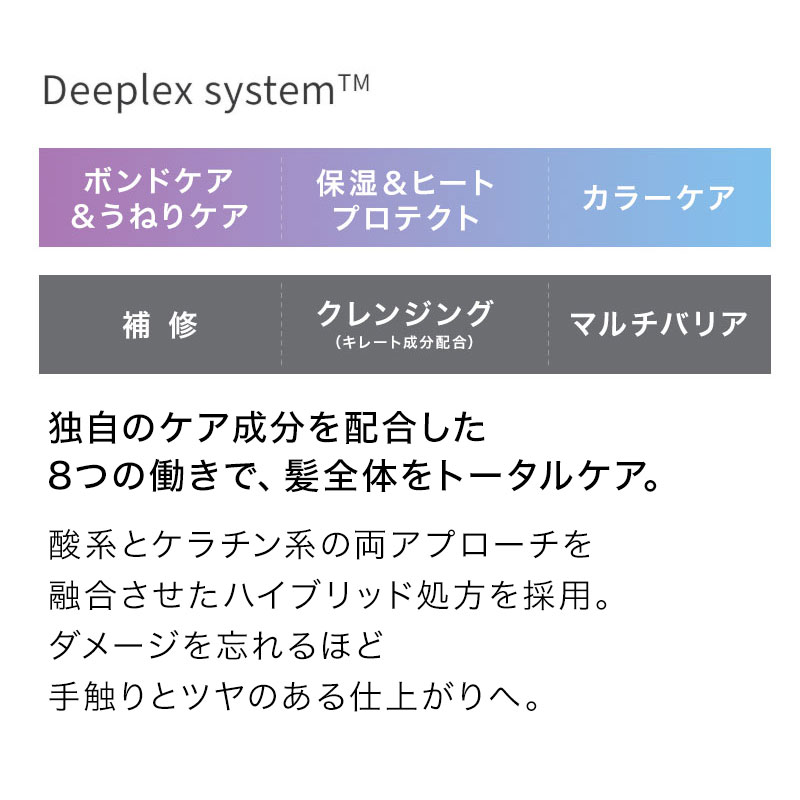 ローバル ディーリキッド 1000ml 3個セット|ディーリキッド DLIQUID D