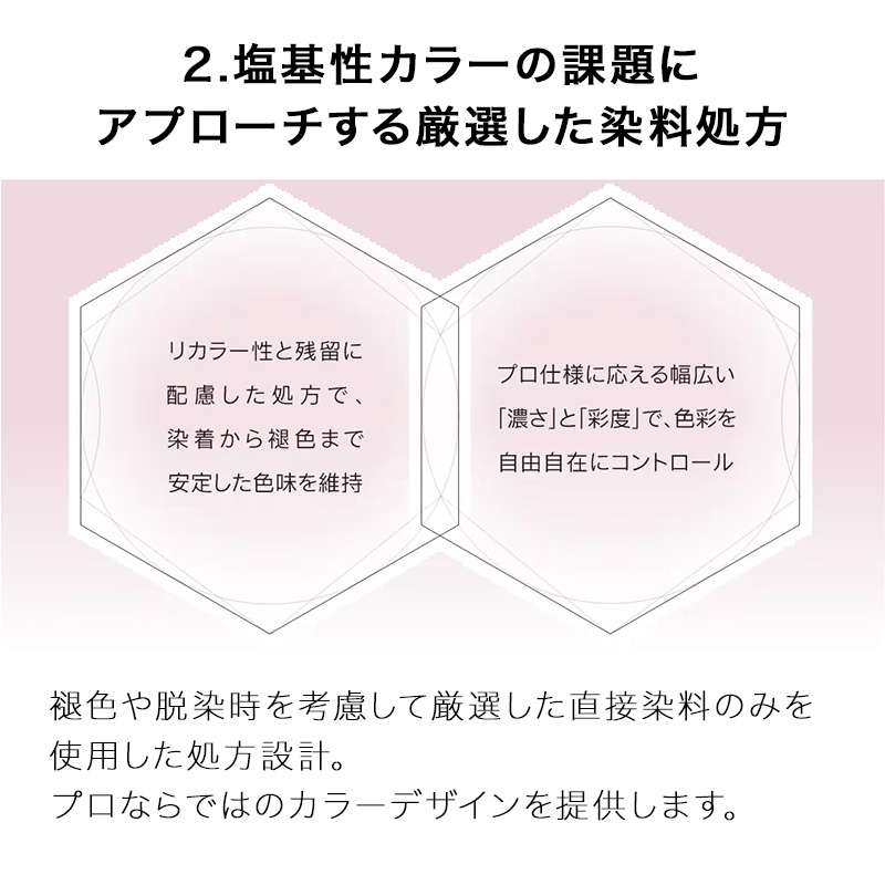 hoyu（ホーユー） ソマルカラボ. ジェリー メディウム 1000g|クリア剤