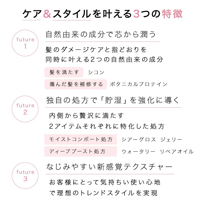 アリミノ スプリナージュ ウォータリー リペアオイル 80ml|洗い流さない トリートメント オイル ヘア アウトバス 浸透 まとまり しっとり ダメージ ケア 補修 | アリミノ | 02
