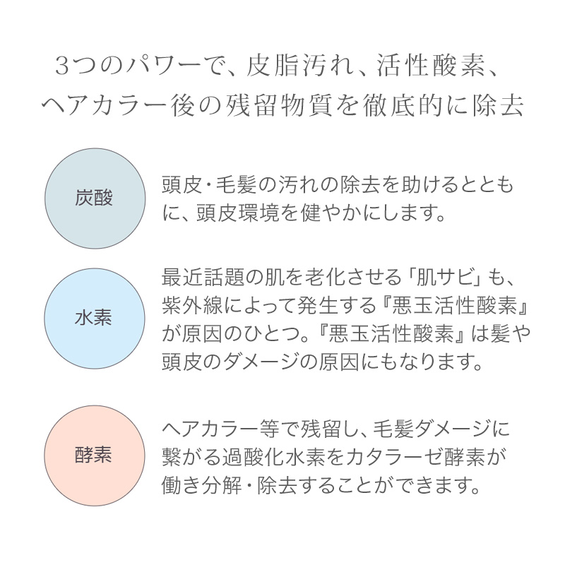 水素スパ（コスメ、美容、ヘアケア）のおすすめ人気商品一覧 通販