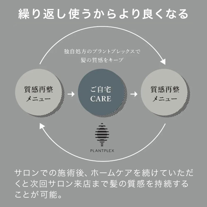 ピアセラボ エアンス ザ サロン モイストマスク 500g 詰替用