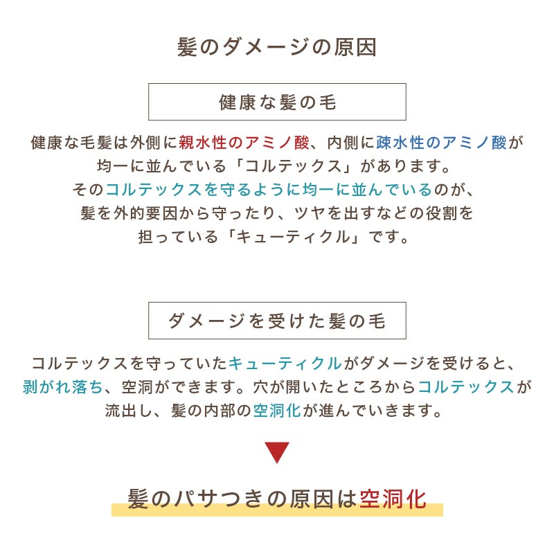 ウルティア スキャルプ シャンプー 380ml|urutier 頭皮ケア スカルプ