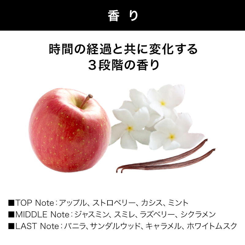 セリエエクスパート ロレアル プロフェッショナル セリエ エクスパート