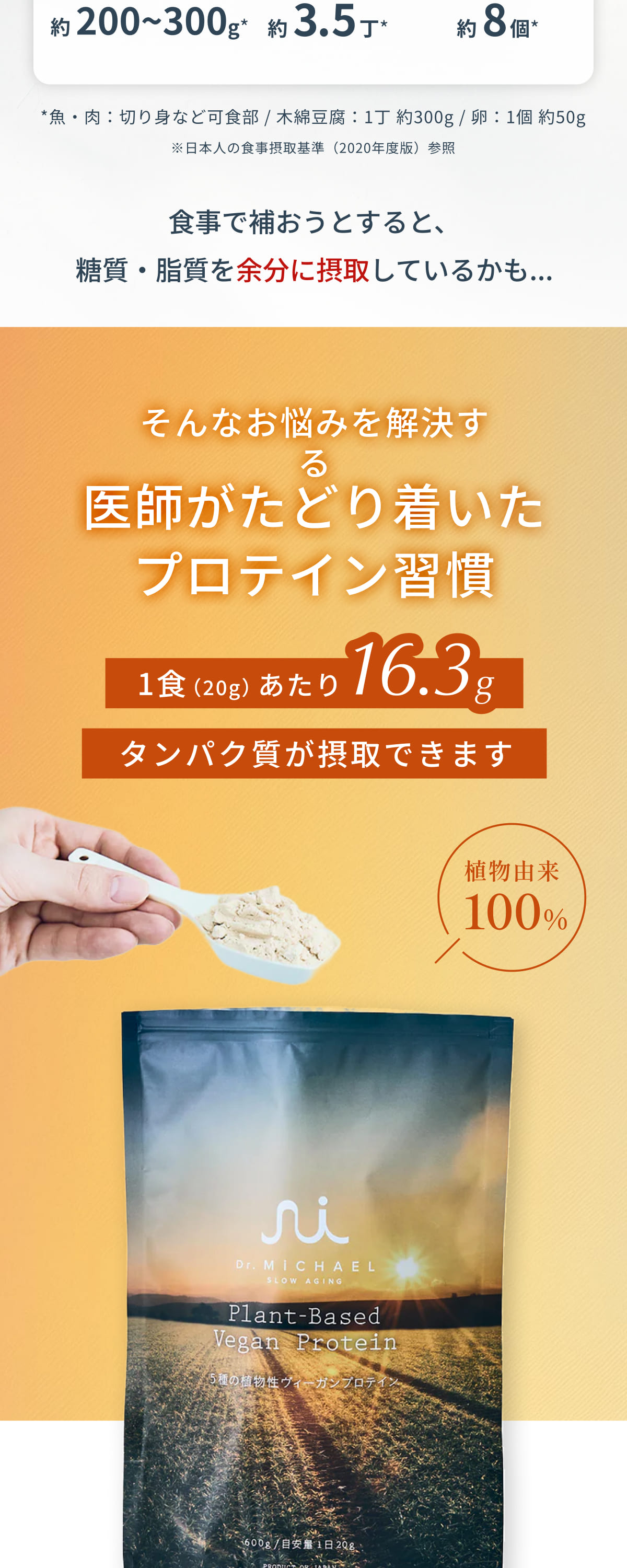 Dr.MiCHAEL（ドクターマイケル） ヴィーガンプロテイン Plant-Based