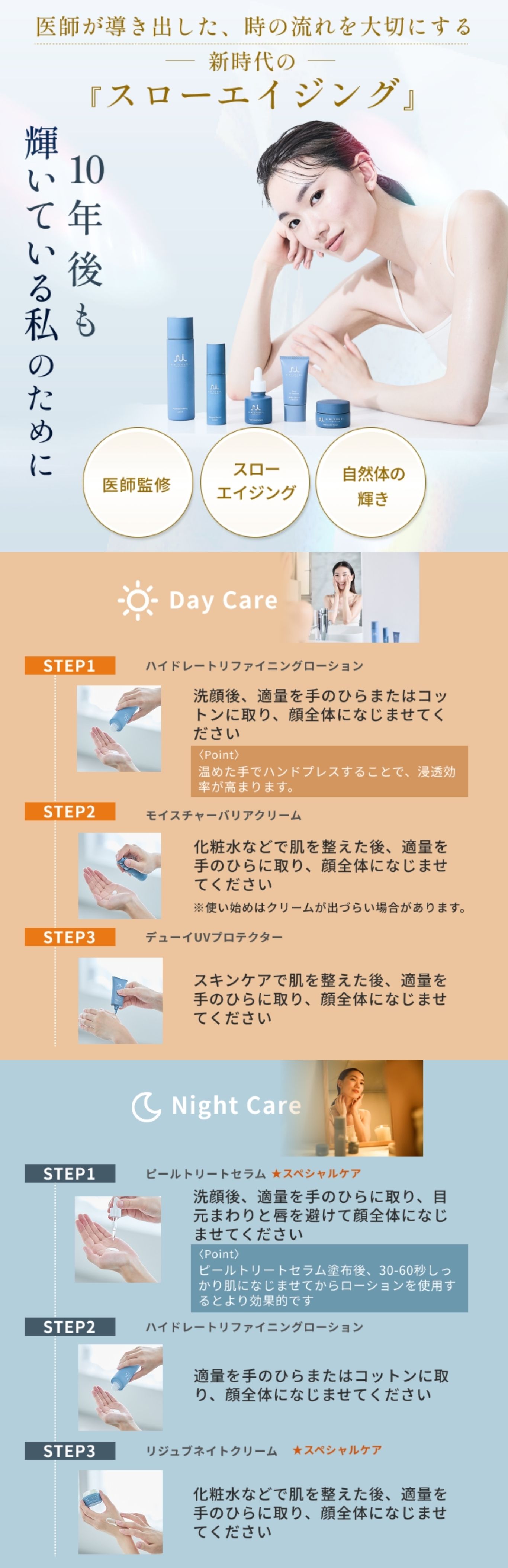 Dr.MiCHAEL（ドクターマイケル） ピールトリートセラム セラム 毛穴 