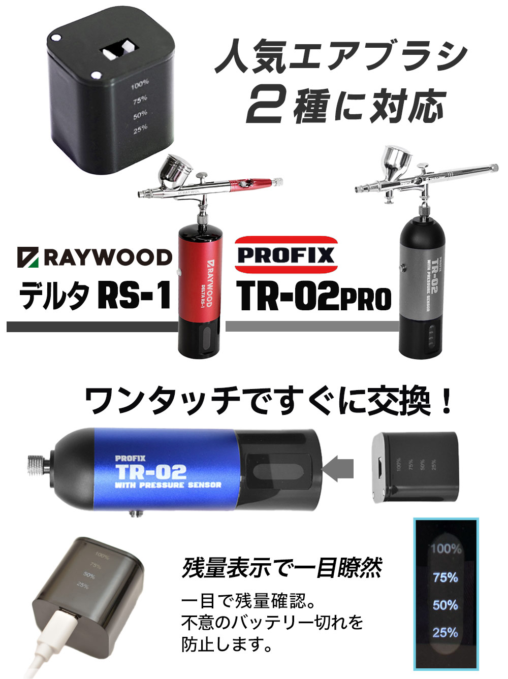 PROFIX / RAYWOOD 充電式エアブラシ対応 バッテリー単品 TR-02 PRO RS