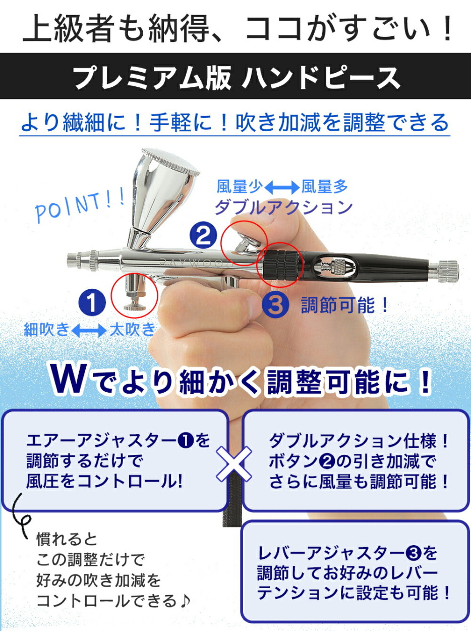 エアブラシ キット PROFIX Tech Liner TH-T01トリガーハンドピース(カップ一体型