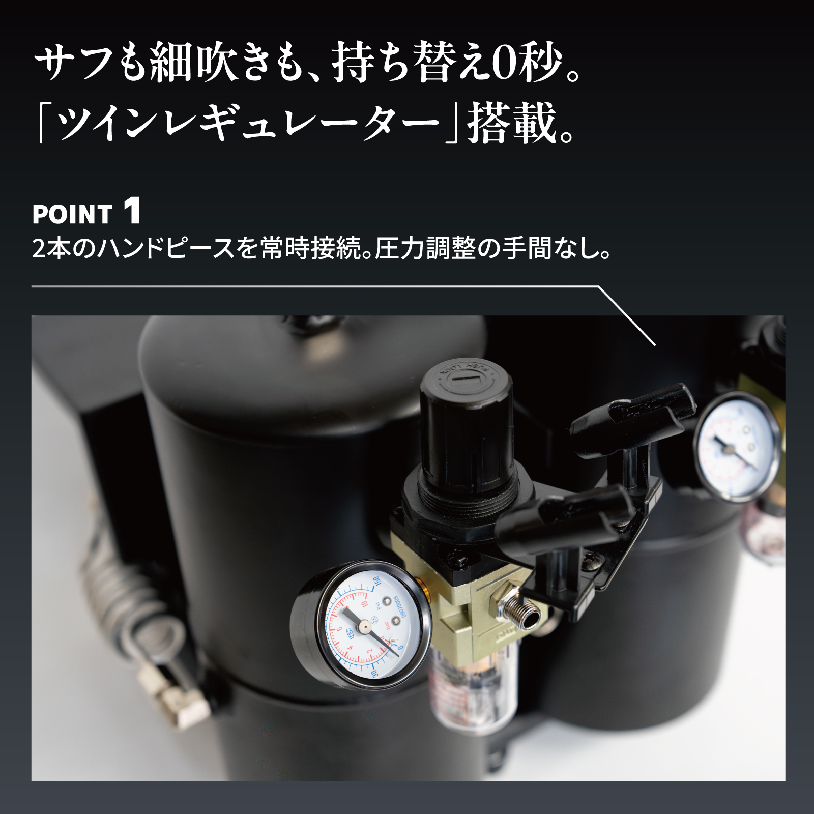 PROFIX エアブラシ NITRO-COMP S3 7.4Lタンク付きモデル エアー