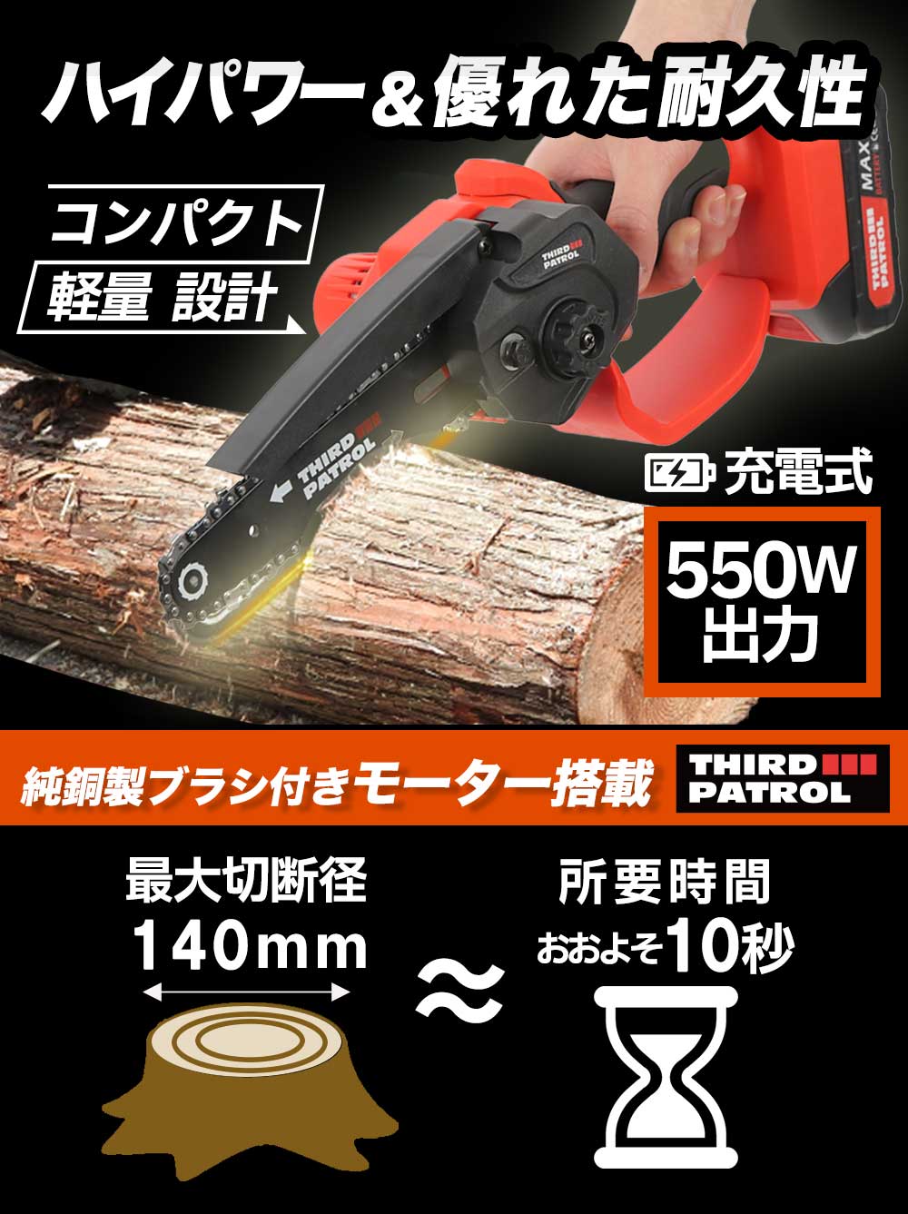 電子マグネットダーツ 4人プレイ可能　チェス未使用　電池チェンジャー THIRD PATROL チェーンソー ハンディチェーンソー 充電式 電動