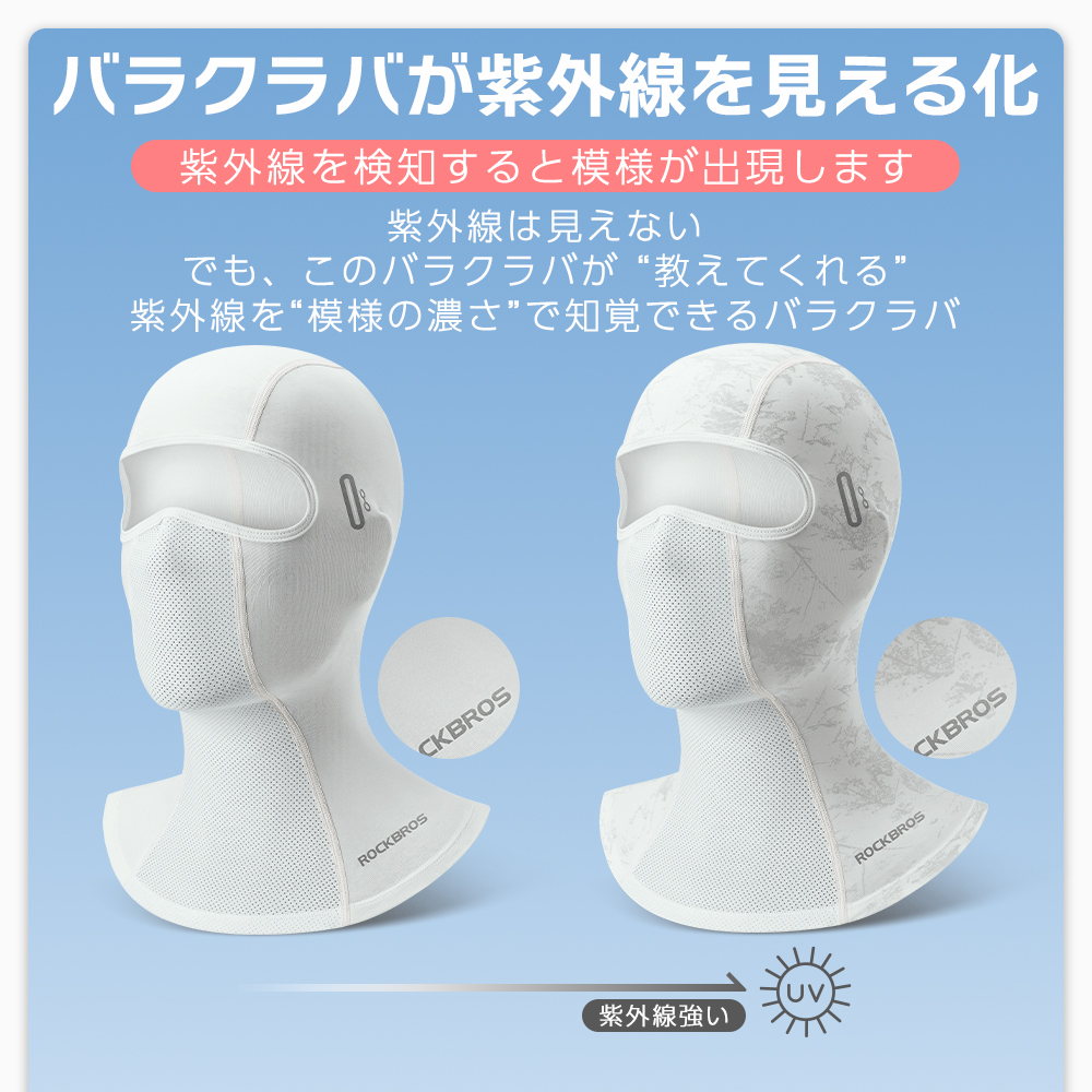 可視化バラクラバ