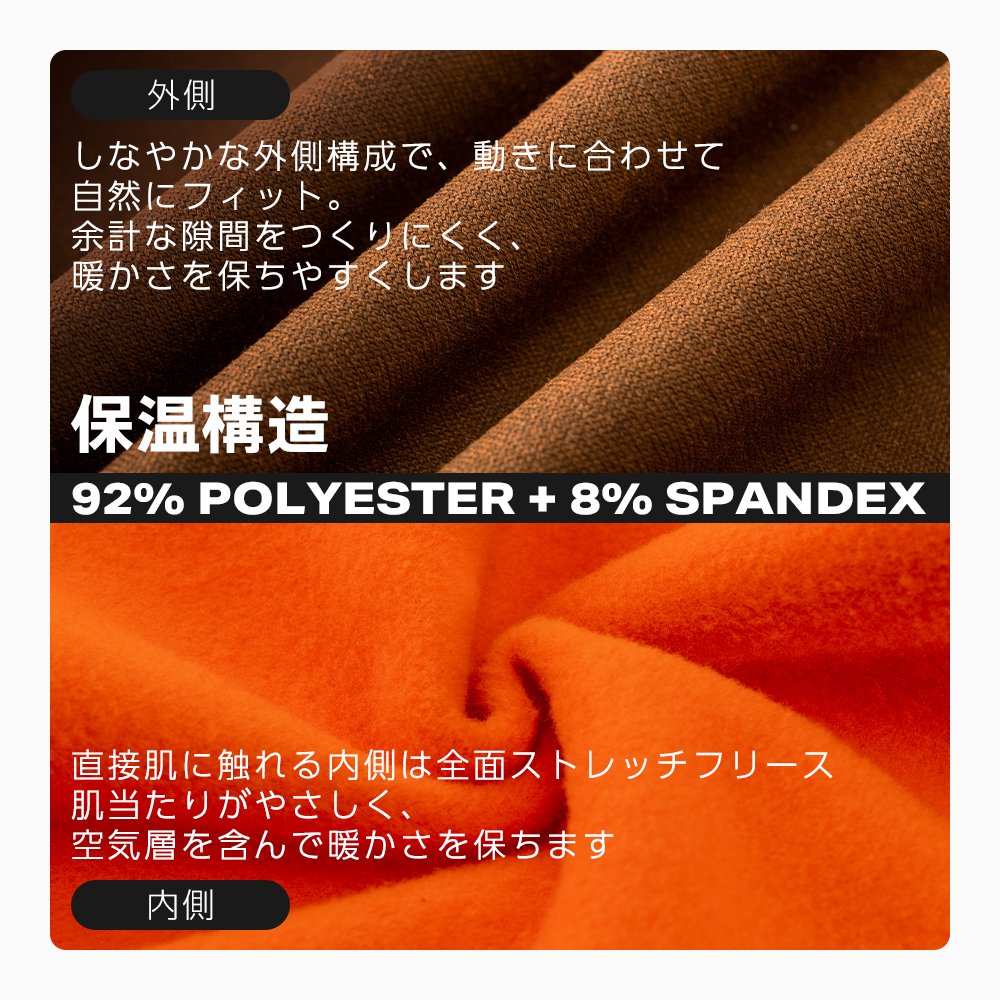 サーモクロミック