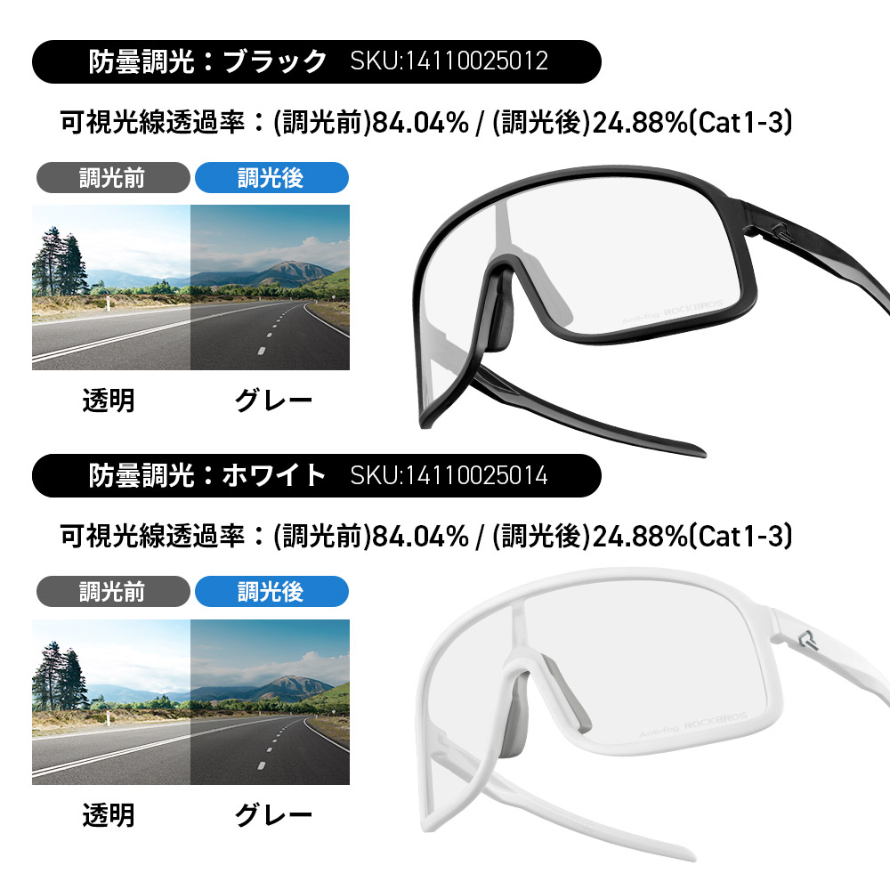 HDレンズ
