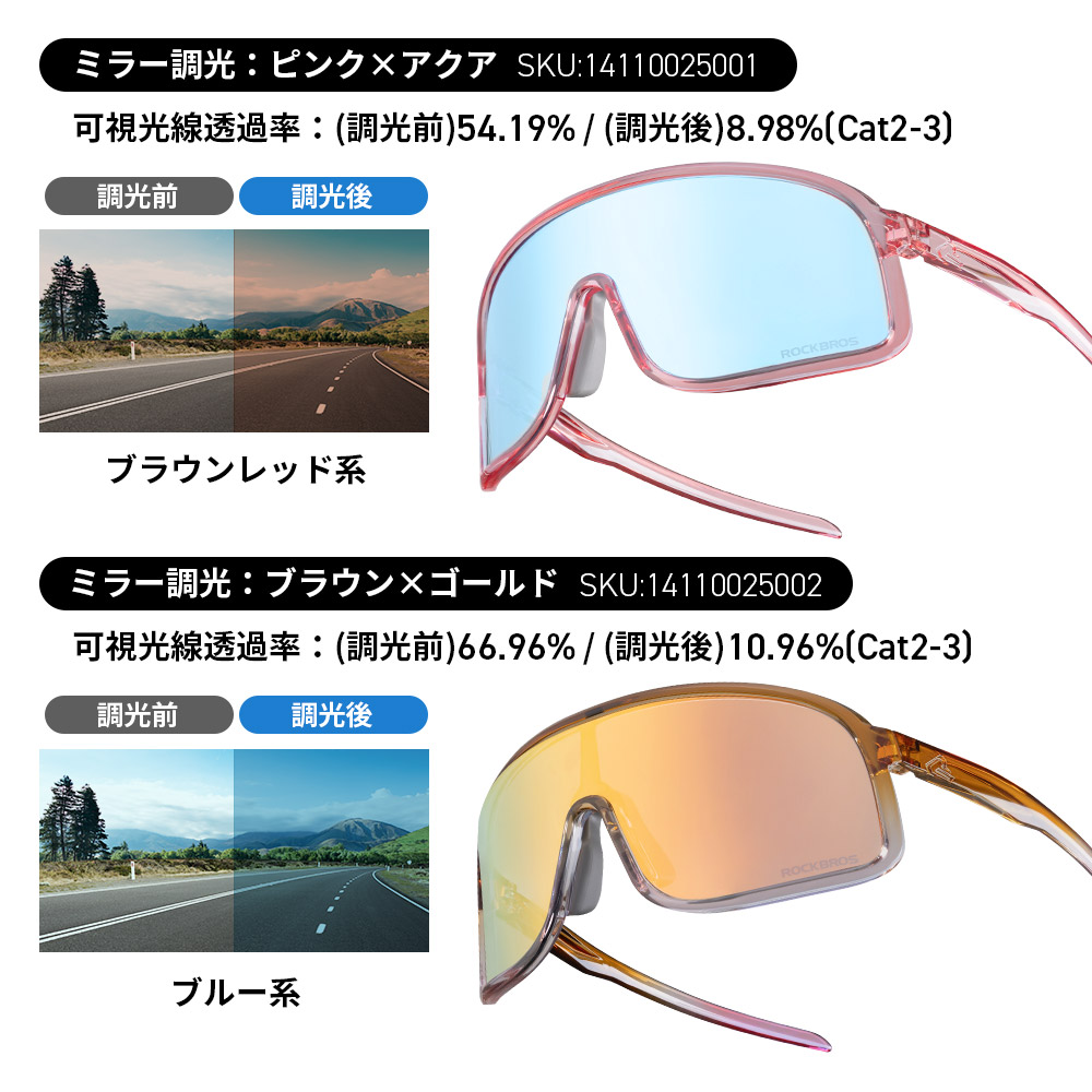 HDレンズ