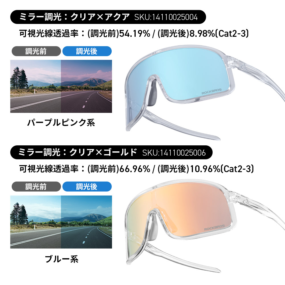 HDレンズ