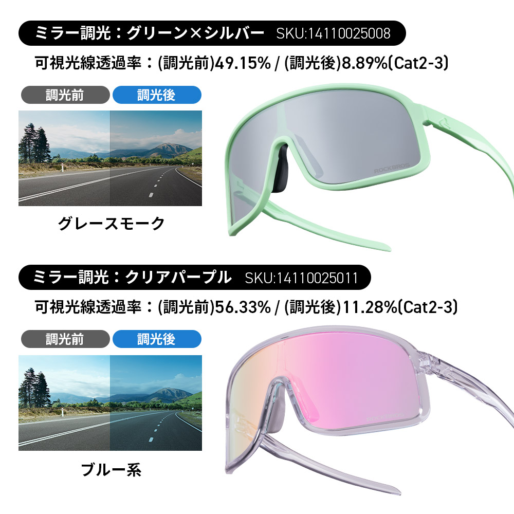 HDレンズ