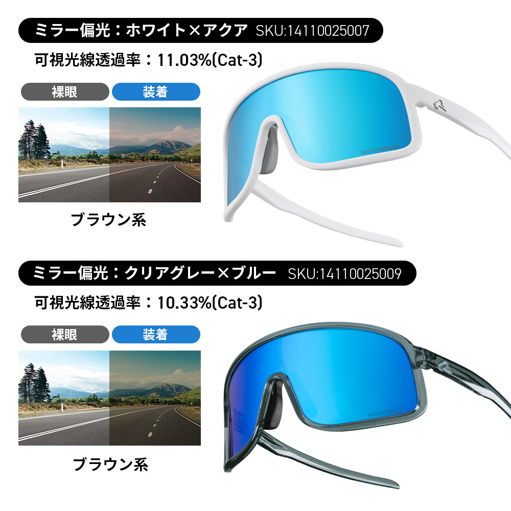 HDレンズ