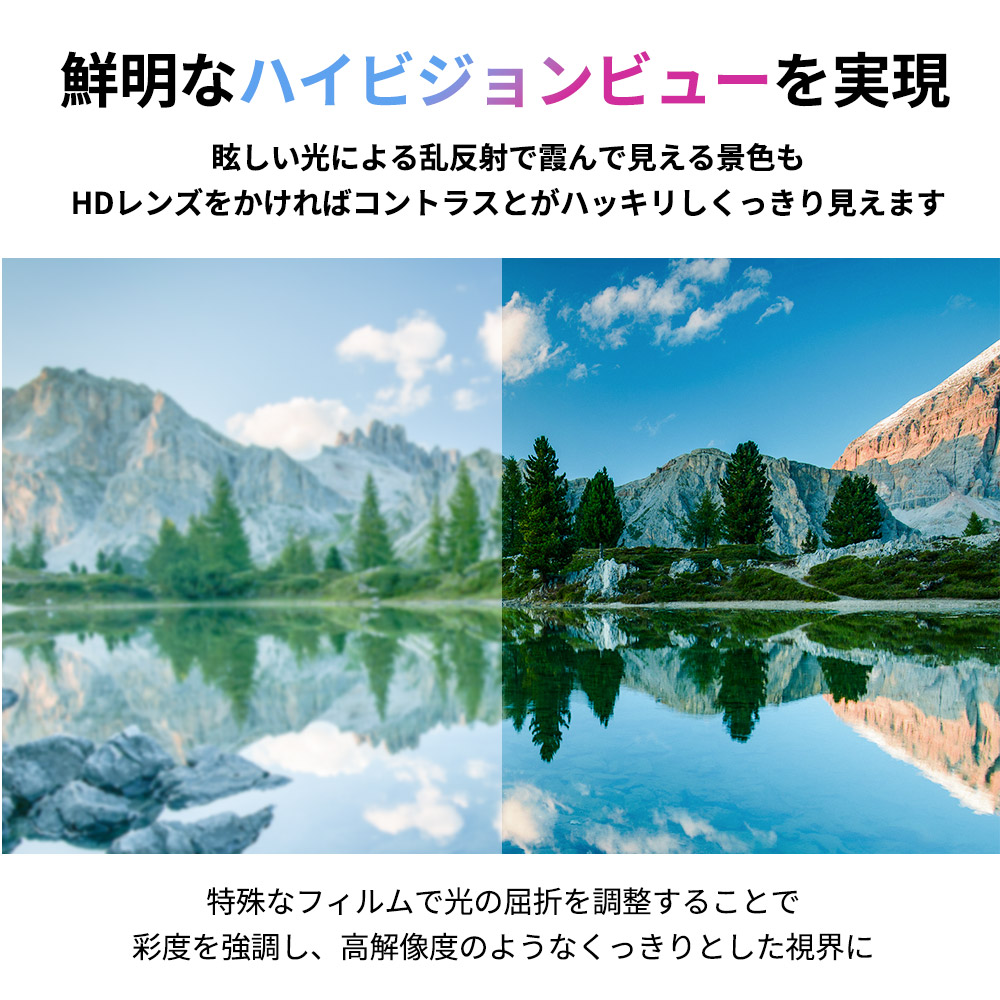HDレンズ