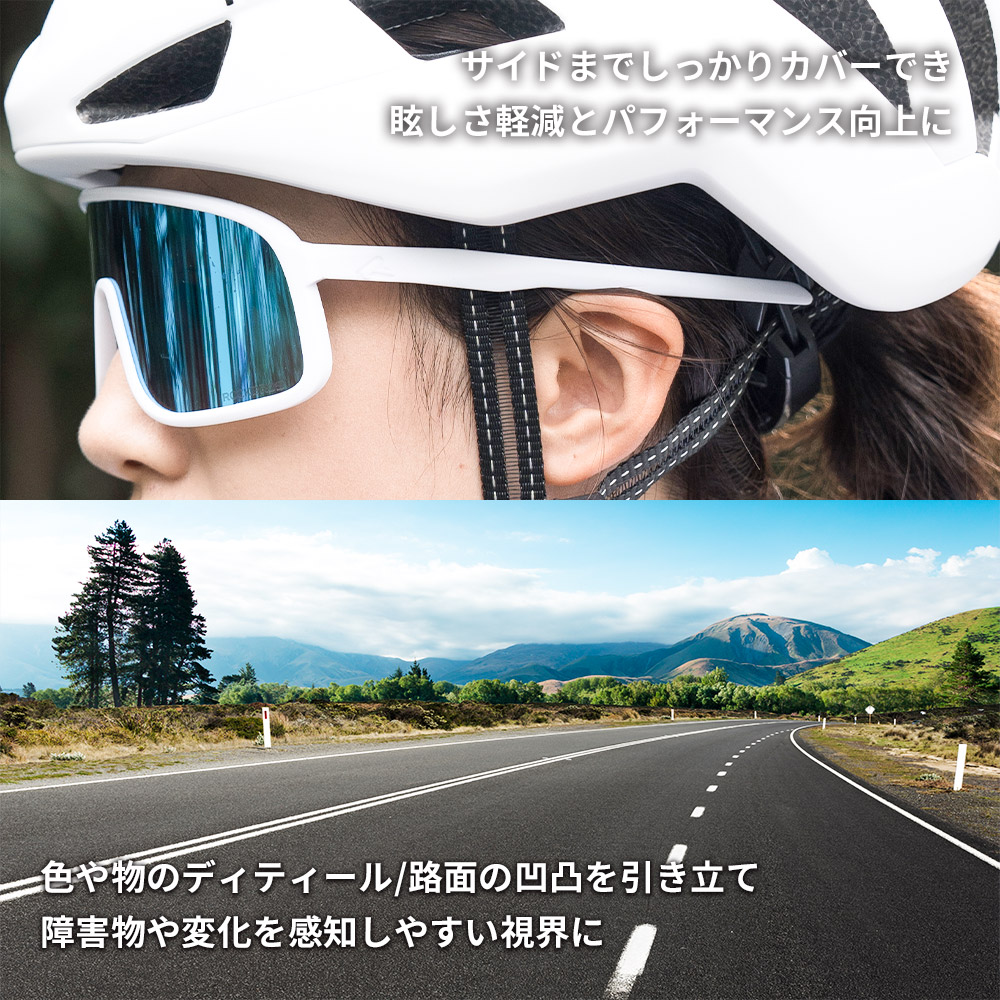 HDレンズ