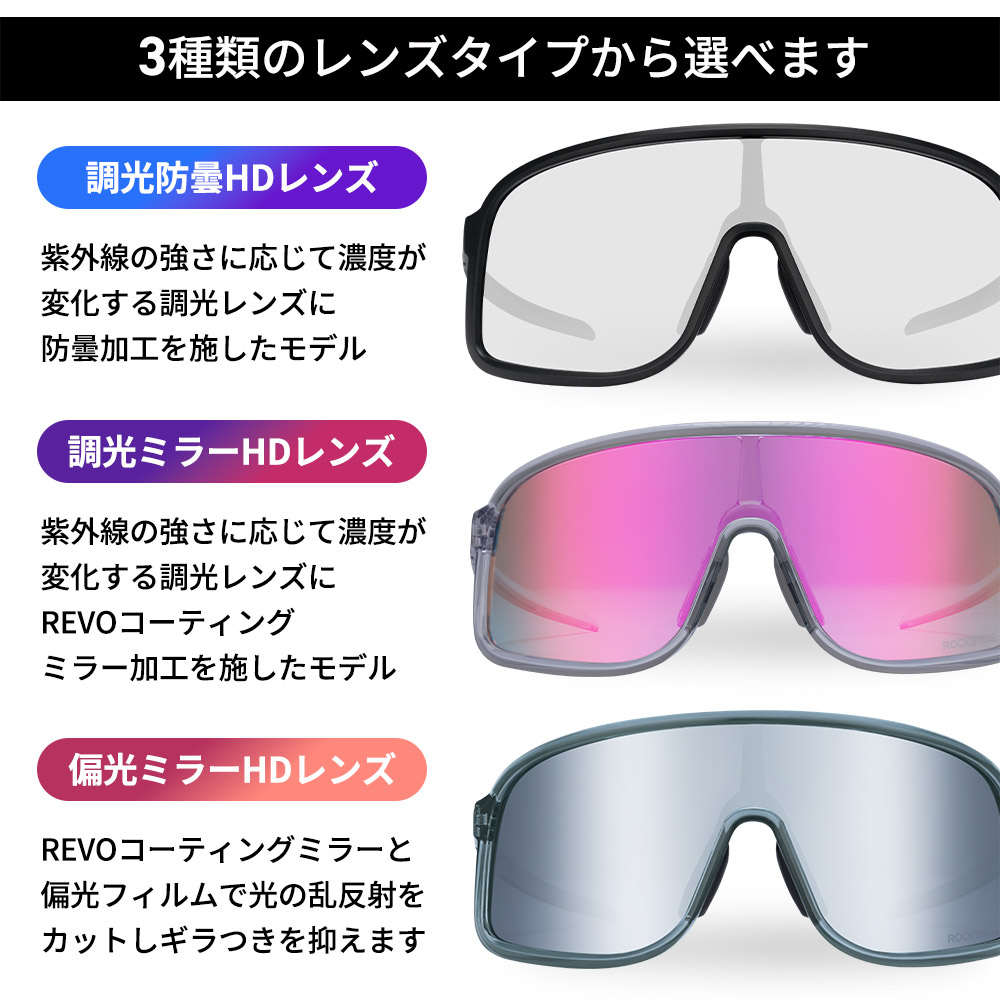 HDレンズ