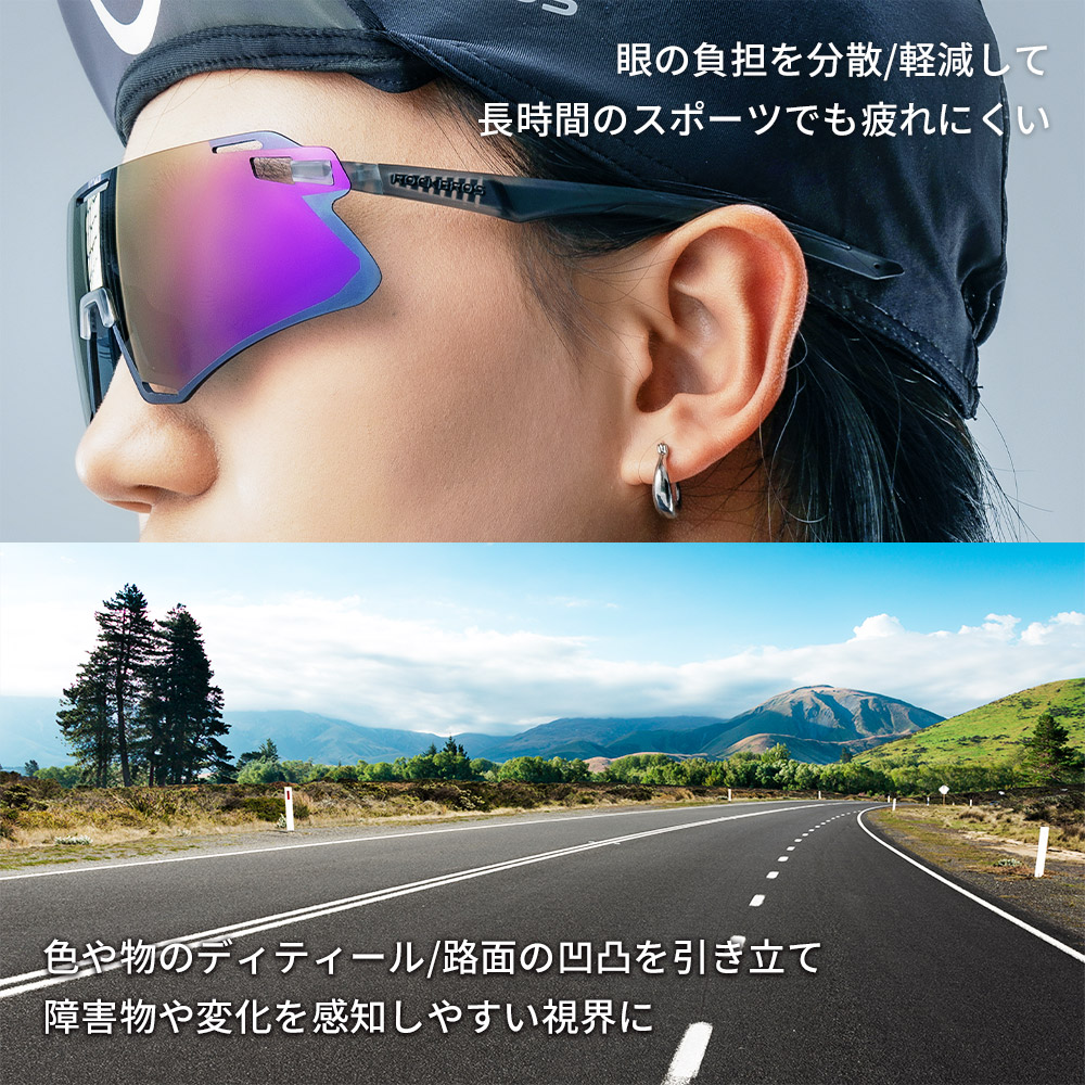 HDレンズ