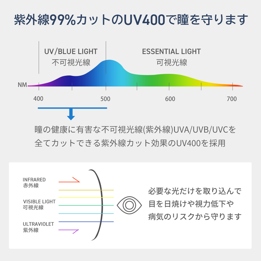 サングラス