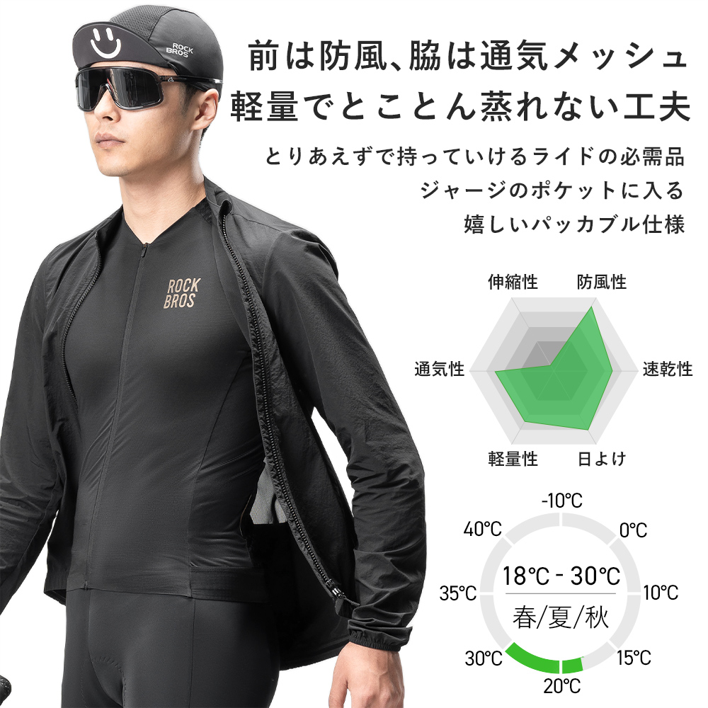 ウィンドブレーカー
