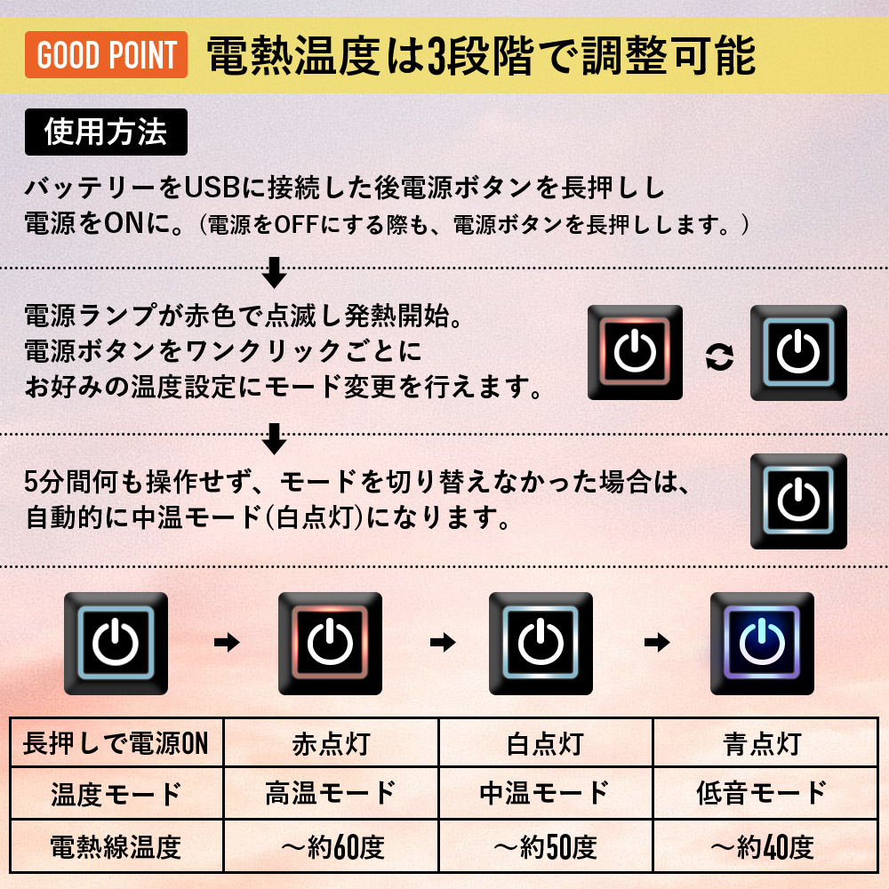 電熱ベスト