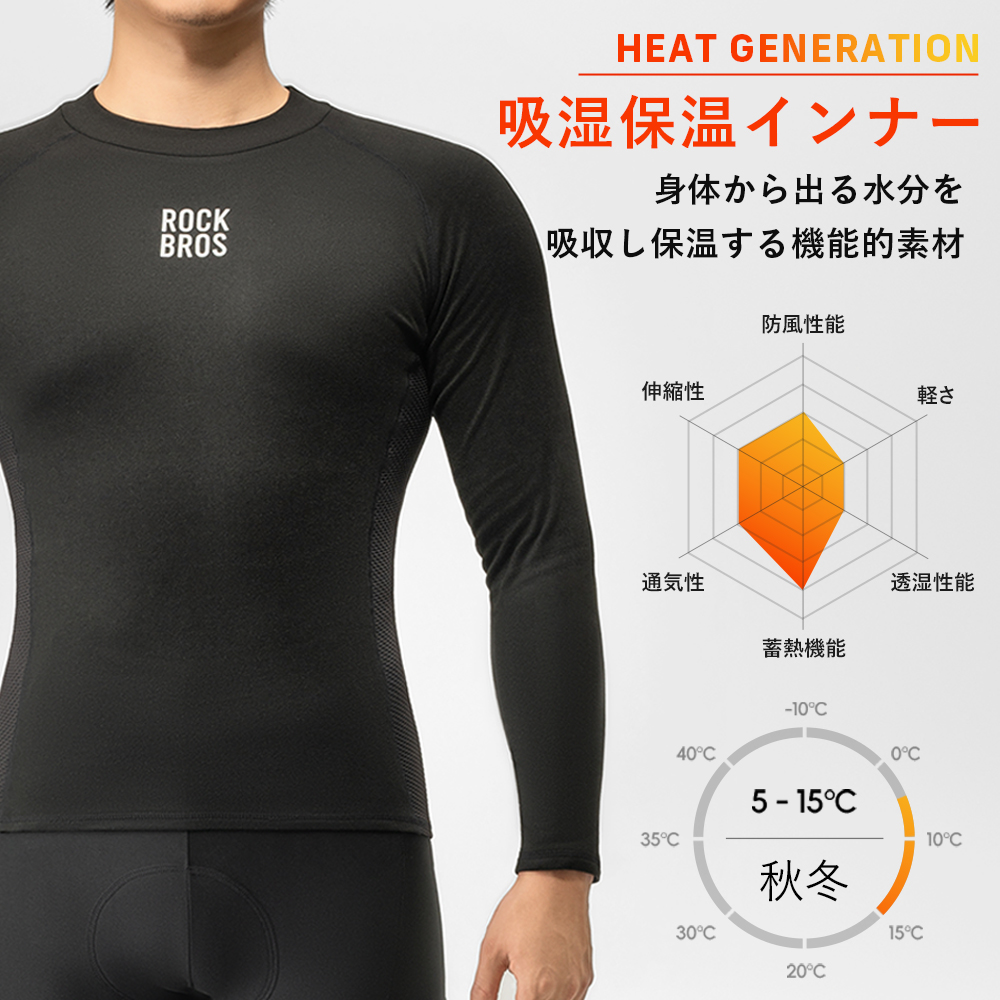 吸湿インナー