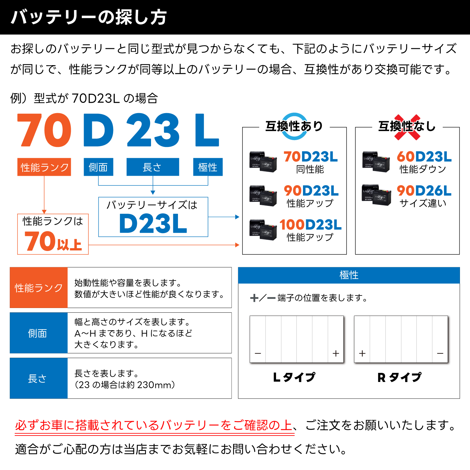 【代引き不可】LF75B24L 充電制御車対応 プレミアムバッテリー 3年補償【互換 46B24L 50B24L 55B24L 60B24L 65B24L】LAKE FIELD（レイクフィールド）｜rca｜05