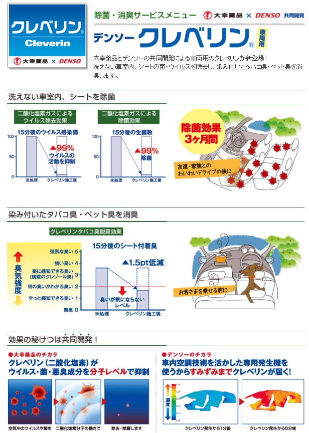 ソース画像を表示